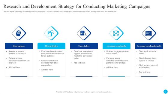 Research And Development Strategy Ppt PowerPoint Presentation Complete Deck With Slides