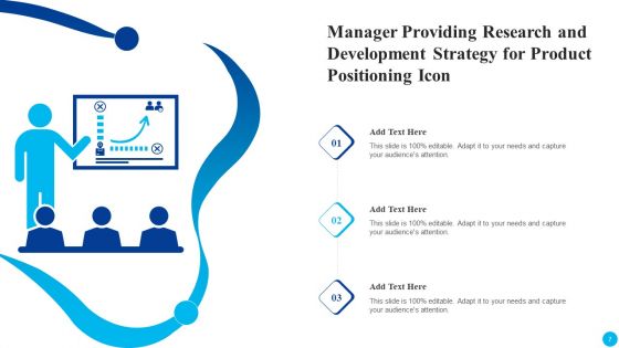 Research And Development Strategy Ppt PowerPoint Presentation Complete Deck With Slides