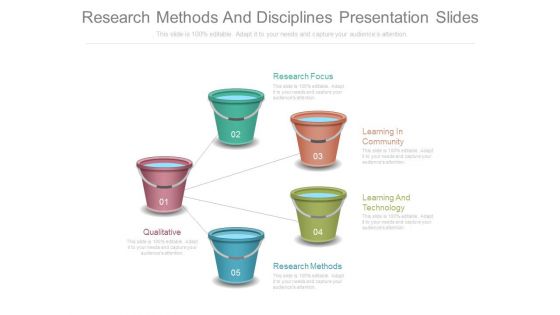 Research Methods And Disciplines Presentation Slides