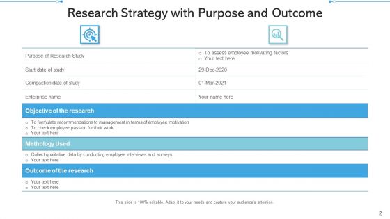 Research Planning Budget Opportunity Ppt PowerPoint Presentation Complete Deck With Slides