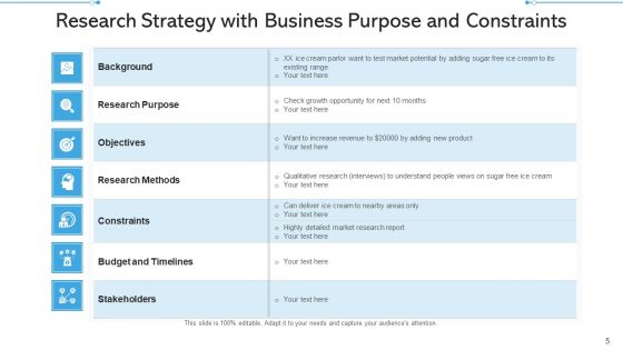 Research Planning Budget Opportunity Ppt PowerPoint Presentation Complete Deck With Slides