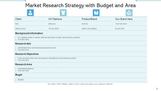 Research Planning Budget Opportunity Ppt PowerPoint Presentation Complete Deck With Slides