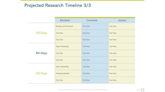 Research Proposal For A Dissertation Or Thesis Ppt PowerPoint Presentation Complete Deck With Slides
