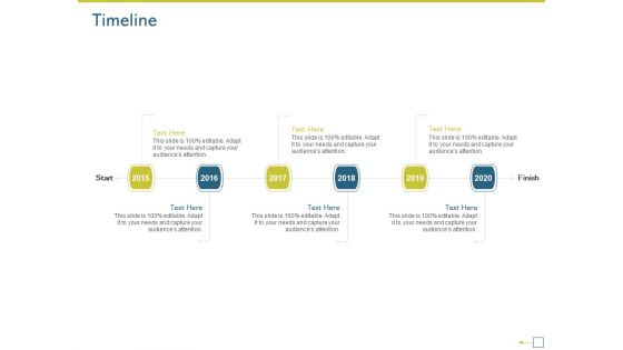 Research Proposal For A Dissertation Or Thesis Timeline Icons PDF