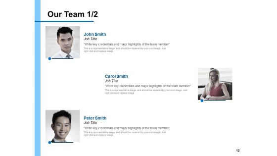 Research Proposal For New Product Ppt PowerPoint Presentation Complete Deck With Slides