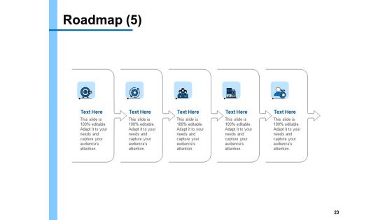 Research Proposal For New Product Ppt PowerPoint Presentation Complete Deck With Slides