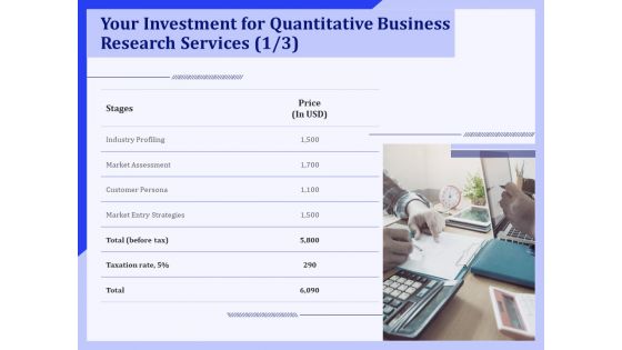 Research Proposal Quantitative Data Analysis Ppt PowerPoint Presentation Complete Deck With Slides