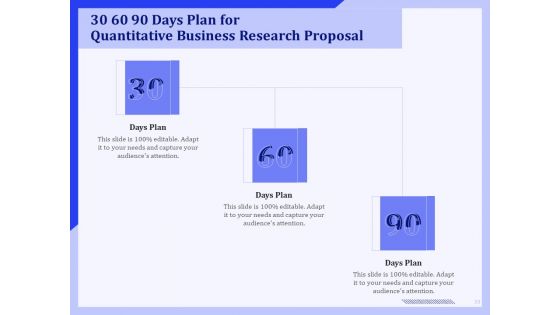 Research Proposal Quantitative Data Analysis Ppt PowerPoint Presentation Complete Deck With Slides
