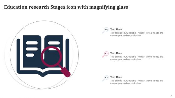 Research Stages Ppt PowerPoint Presentation Complete Deck With Slides