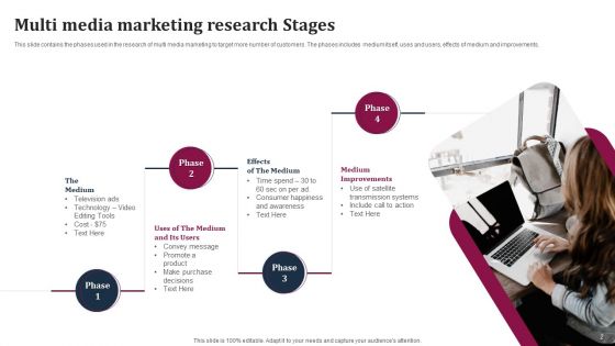 Research Stages Ppt PowerPoint Presentation Complete Deck With Slides