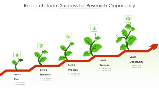 Research Team Success For Research Opportunity Ppt Model Layouts PDF