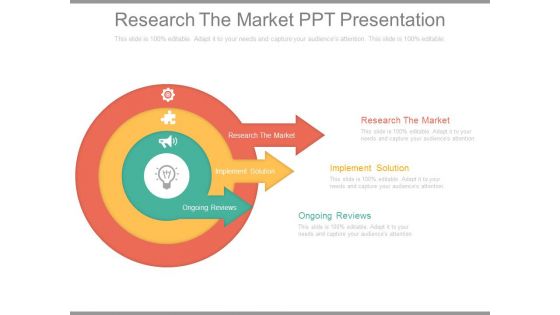 Research The Market Ppt Presentation
