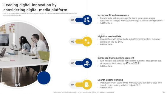 Reshaping Business In Digital Environment Ppt PowerPoint Presentation Complete Deck With Slides