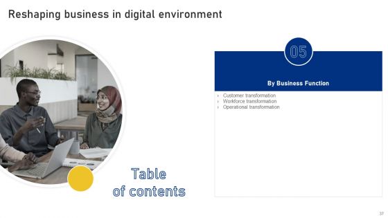 Reshaping Business In Digital Environment Ppt PowerPoint Presentation Complete Deck With Slides