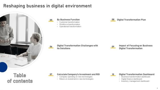 Reshaping Business In Digital Environment Ppt PowerPoint Presentation Complete Deck With Slides
