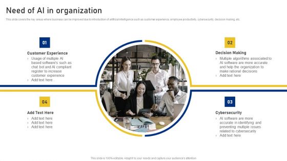 Reshaping Business In Digital Need Of AI In Organization Guidelines PDF