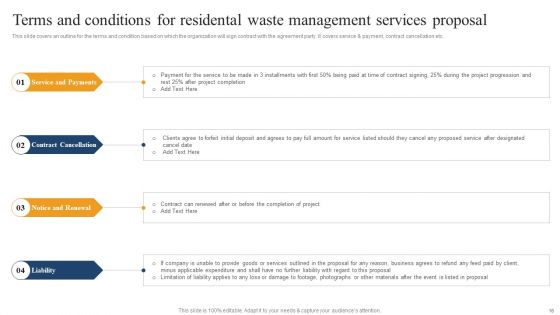 Residental Waste Management Services Proposal Ppt PowerPoint Presentation Complete Deck With Slides