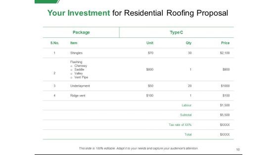 Residential Roofing Proposal Ppt PowerPoint Presentation Complete Deck With Slides