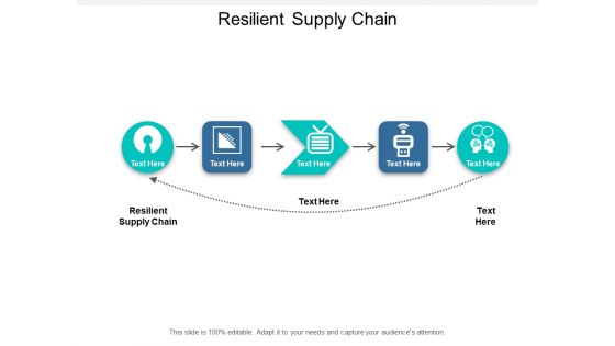 Resilient Supply Chain Ppt PowerPoint Presentation Visual Aids Summary Cpb