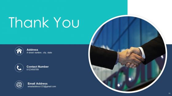 Resolve Ppt PowerPoint Presentation Complete With Slides