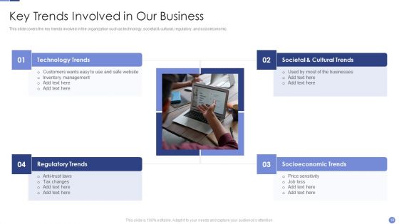 Resolving Chicken And Egg Problem In Organization Ppt PowerPoint Presentation Complete Deck With Slides