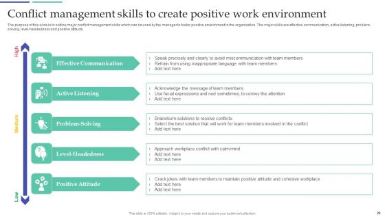 Resolving Team Disputes In Organization Ppt PowerPoint Presentation Complete Deck With Slides