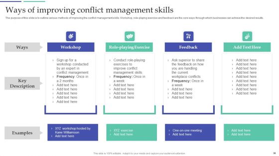 Resolving Team Disputes In Organization Ppt PowerPoint Presentation Complete Deck With Slides