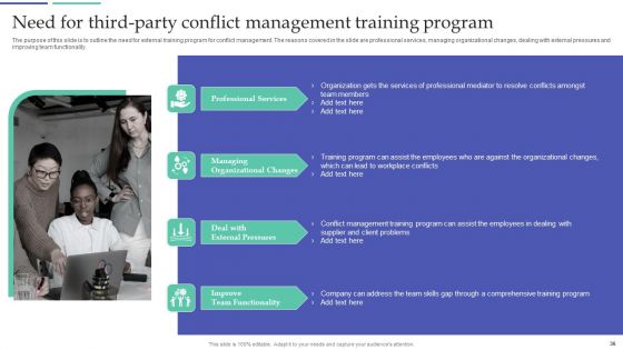 Resolving Team Disputes In Organization Ppt PowerPoint Presentation Complete Deck With Slides