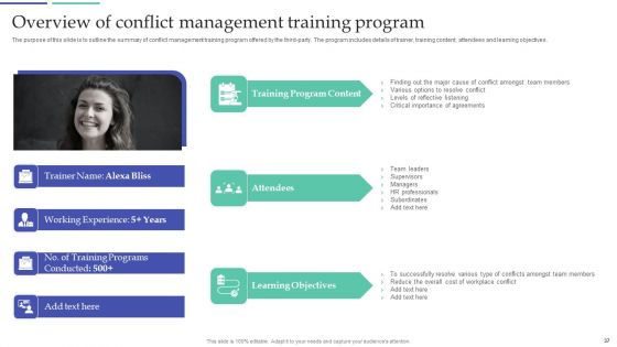 Resolving Team Disputes In Organization Ppt PowerPoint Presentation Complete Deck With Slides