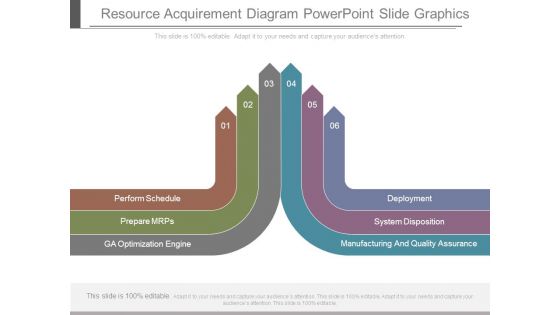 Resource Acquirement Diagram Powerpoint Slide Graphics Resource Acquirement Diagram Powerpoint Slide Graphics