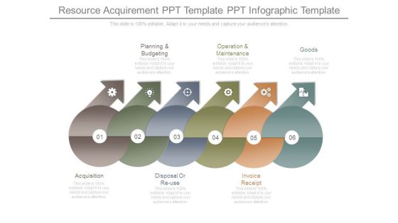 Resource Acquirement Ppt Template Ppt Infographic Template