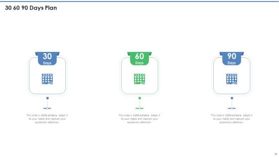 Resource Administration Accounting Scorecard Ppt PowerPoint Presentation Complete Deck With Slides