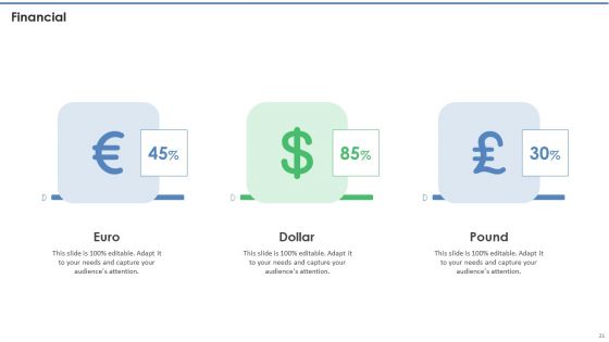 Resource Administration Accounting Scorecard Ppt PowerPoint Presentation Complete Deck With Slides