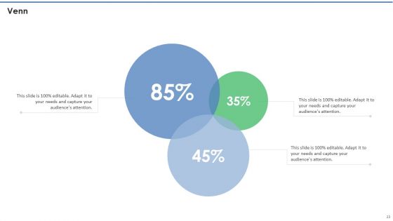 Resource Administration Accounting Scorecard Ppt PowerPoint Presentation Complete Deck With Slides