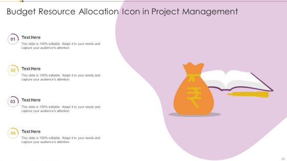 Resource Allotment Ppt PowerPoint Presentation Complete With Slides