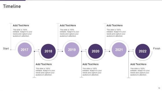 Resource Breakdown Architecture Ppt PowerPoint Presentation Complete Deck With Slides