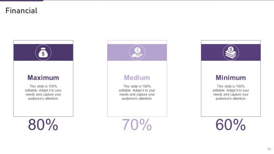 Resource Breakdown Architecture Ppt PowerPoint Presentation Complete Deck With Slides
