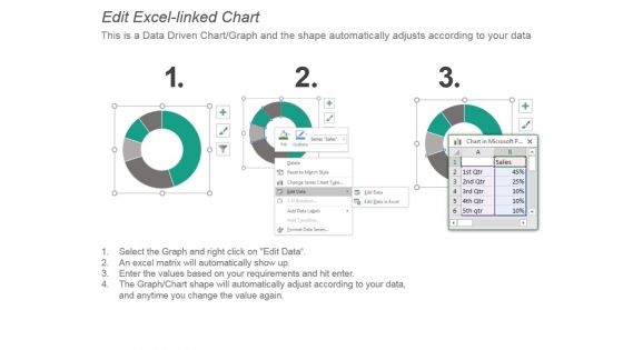 Resource Capacity Development Sample Ppt Files