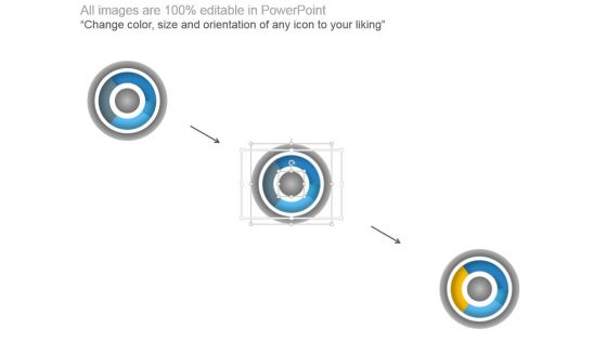 Resource Capacity Management Dashboards Powerpoint Ideas