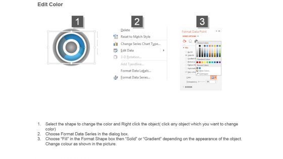Resource Capacity Management Dashboards Powerpoint Ideas