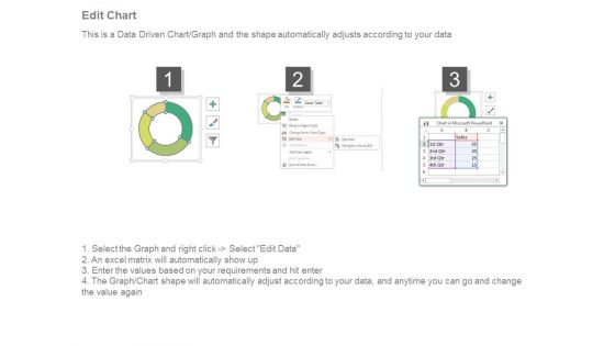 Resource Capacity Planning Percentage Chart Ppt Slides