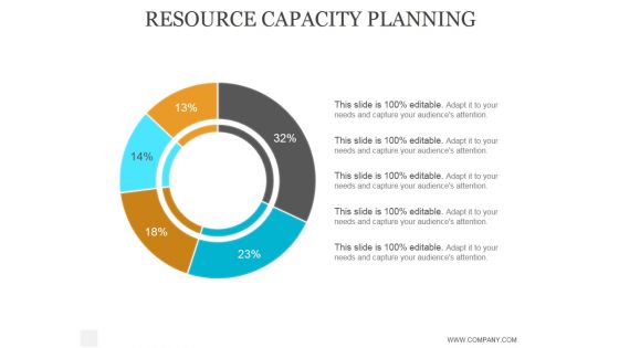 Resource Capacity Planning Ppt PowerPoint Presentation Layouts