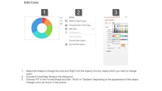 Resource Capacity Planning Ppt Slides