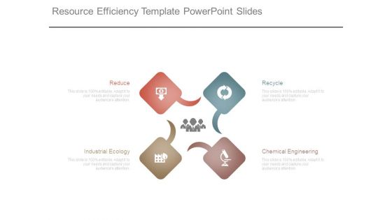 Resource Efficiency Template Powerpoint Slides Resource Efficiency Template Powerpoint Slides