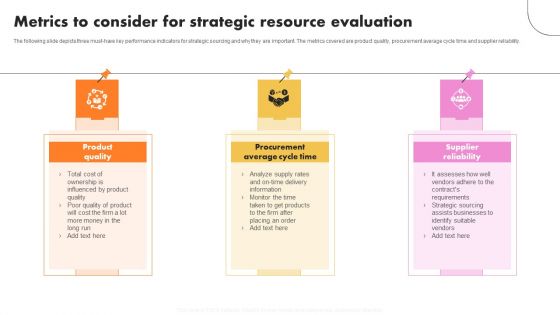 Resource Evaluation Ppt PowerPoint Presentation Complete Deck With Slides