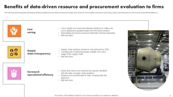 Resource Evaluation Ppt PowerPoint Presentation Complete Deck With Slides