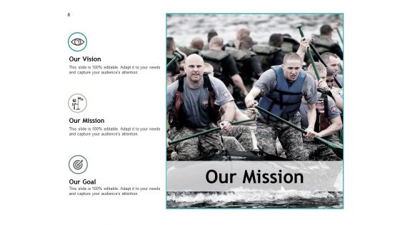 Resource Management Ppt PowerPoint Presentation Complete Deck With Slides