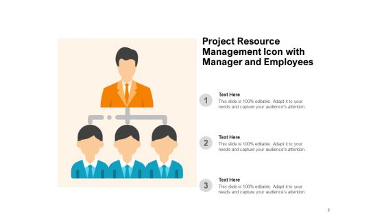 Resource Planning Employees Goals Communication Ppt PowerPoint Presentation Complete Deck
