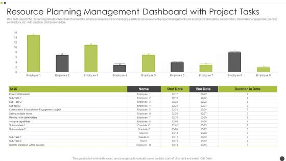 Resource Planning Management Dashboard With Project Tasks Clipart PDF Resource Planning Management Dashboard With Project Tasks Clipart PDF