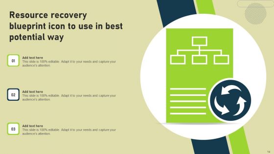 Resource Recovery Blueprint Ppt PowerPoint Presentation Complete Deck With Slides